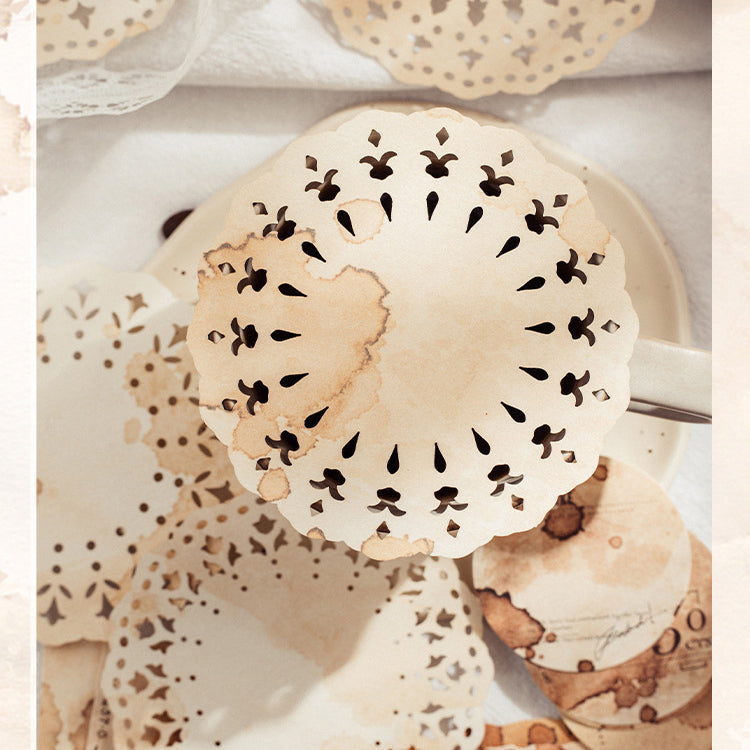 Coffee Fragrance Material Pack