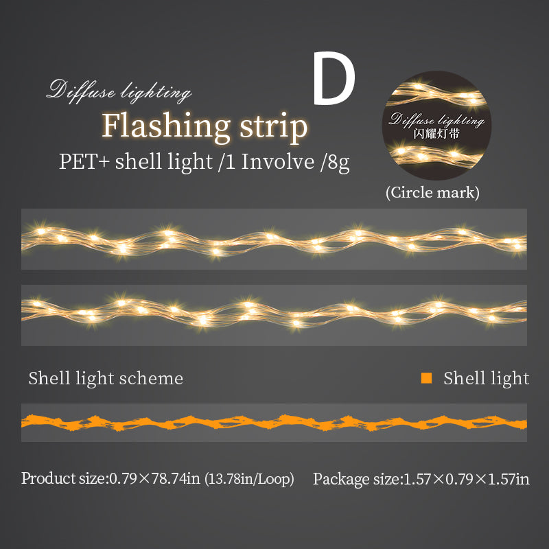 Diffuse Lighting All Tape
