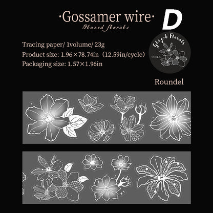 Glazed Florals All Tape