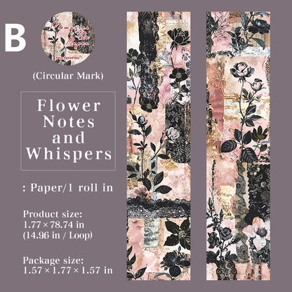 Memeries On Paper Tape