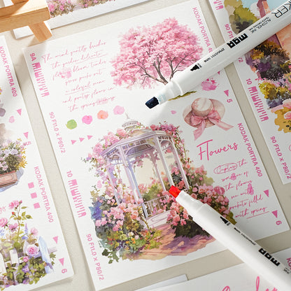 Travel Film Sitcker 20pcs