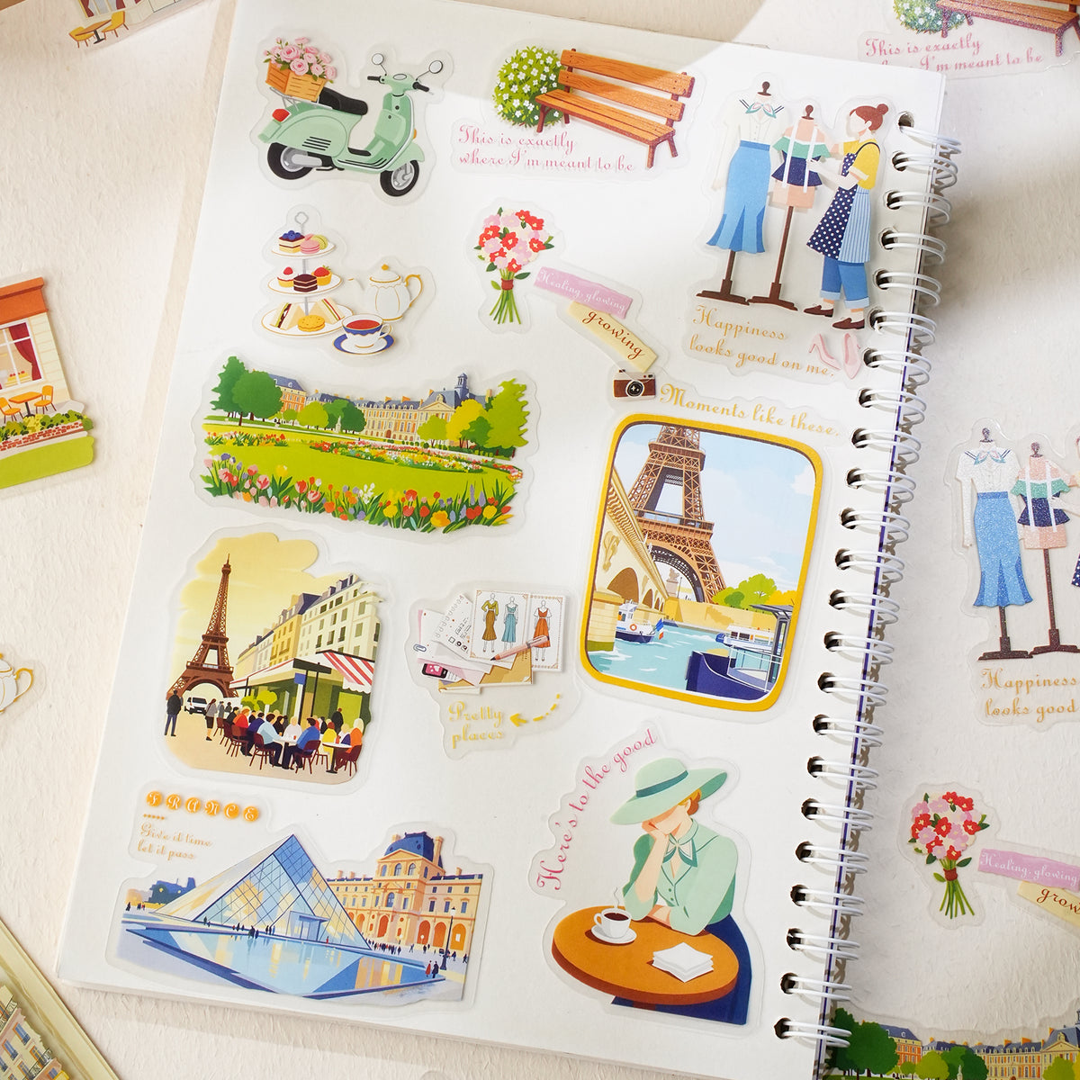 Traveling Thruough Time Sticker 15pcs